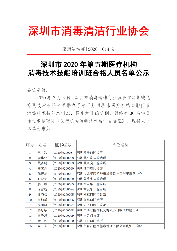 深圳市2020年第五期医疗机构消毒技术技能培训班合格人员名单公示