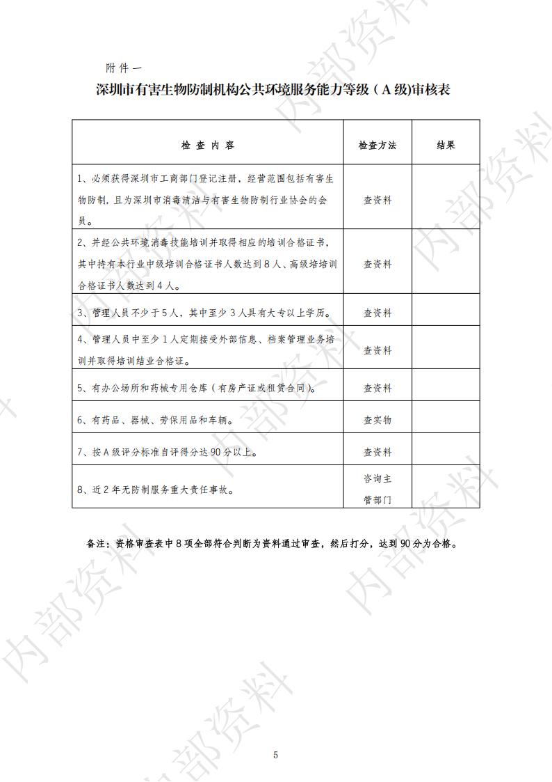 深圳市有害生物防制机构公共环境服务能力等级审核标准与程序_05.jpg