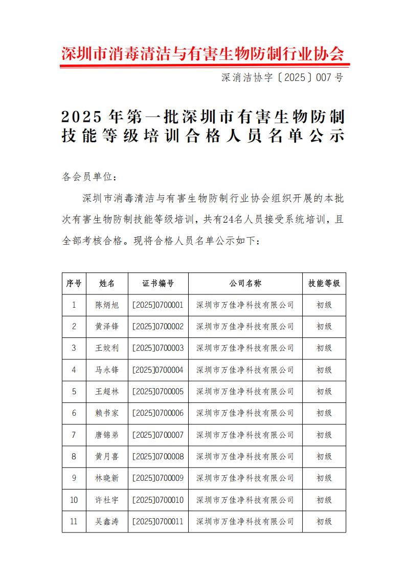 2025年第一批深圳市有害生物防制 技能等级培训合格人员名单公示