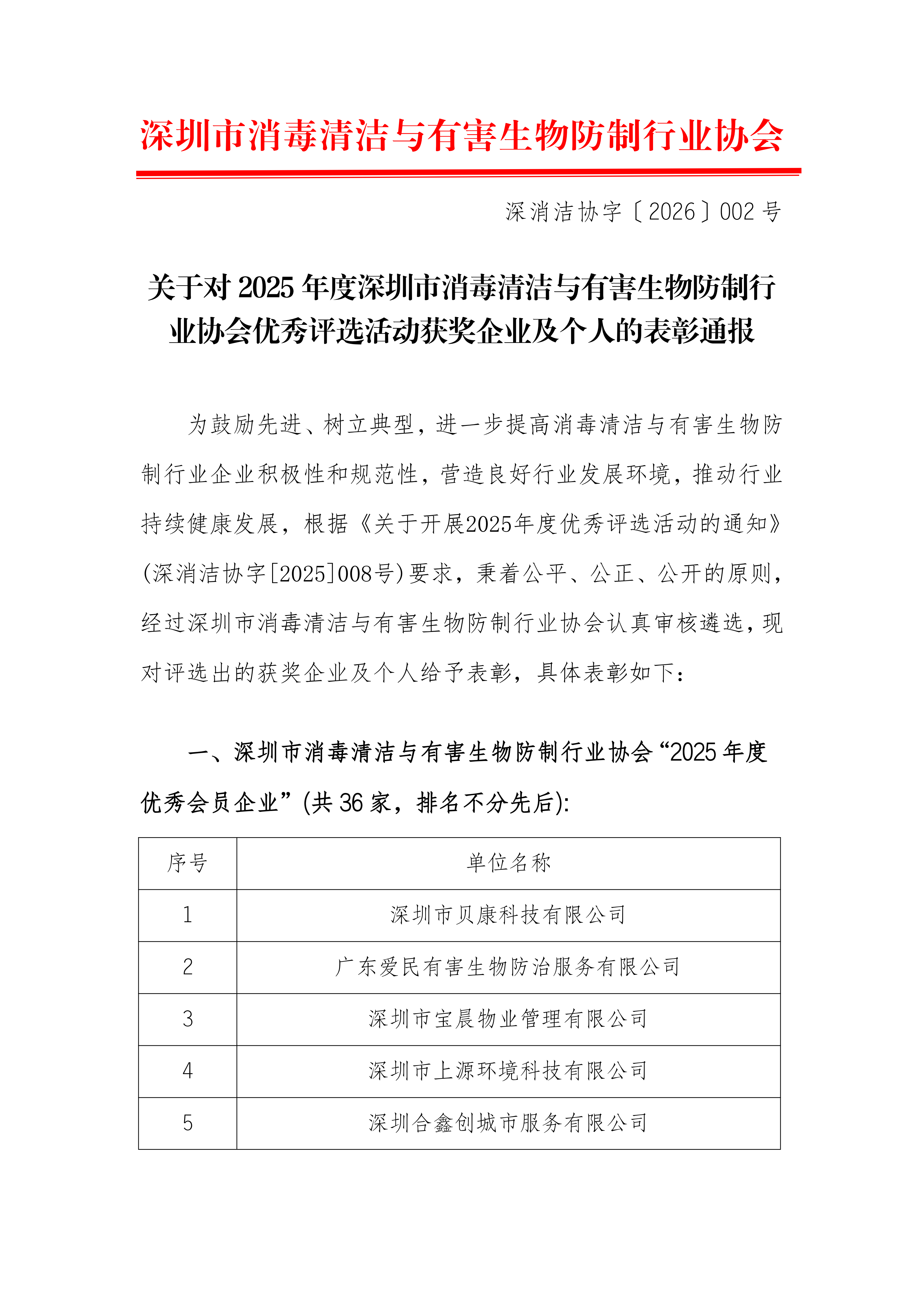 关于对2025年度深圳市消毒清洁与有害生物防制行业协会优秀评选活动获奖企业及个人的表彰通报