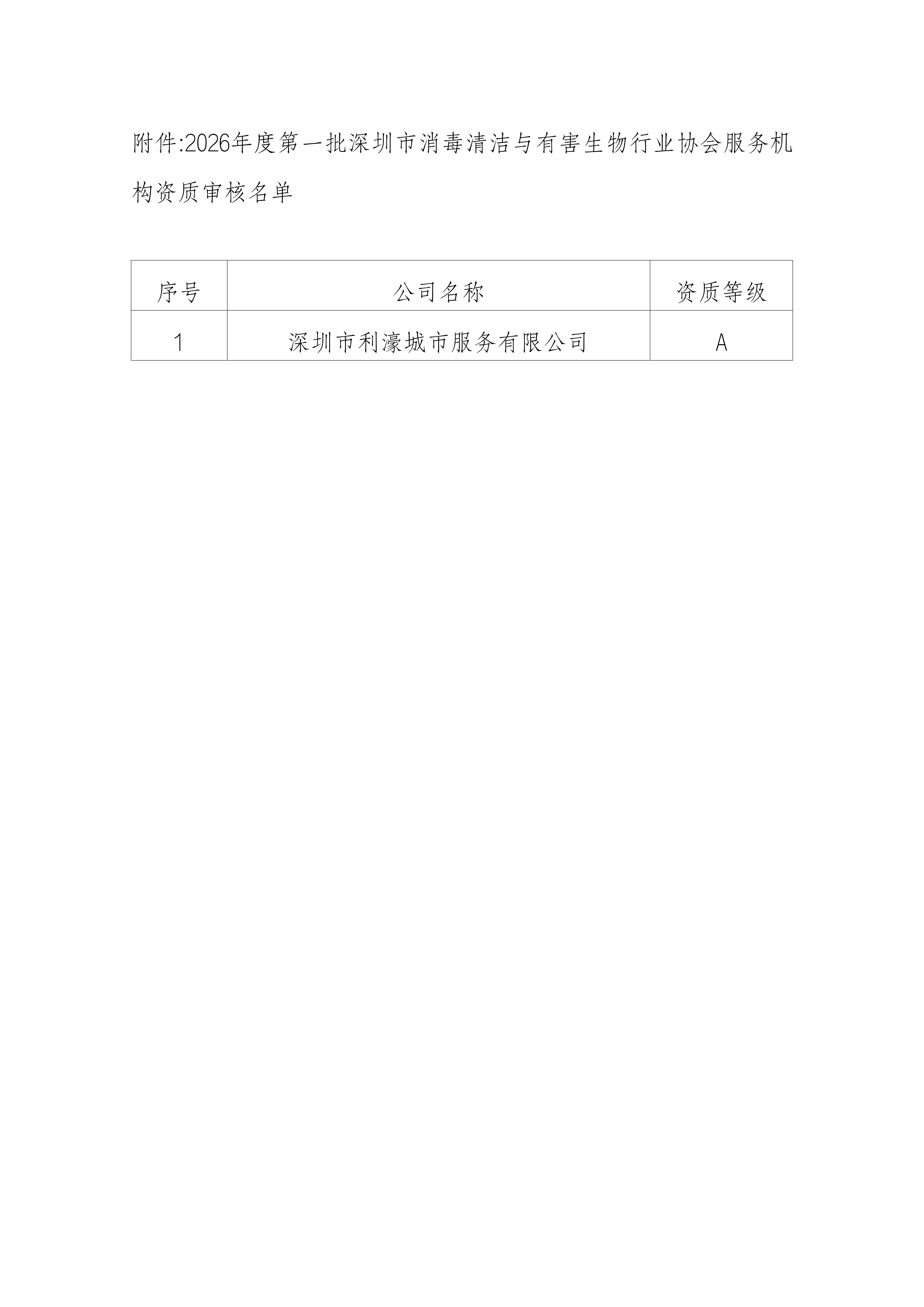 深消洁协字〔2026〕005号_02.png