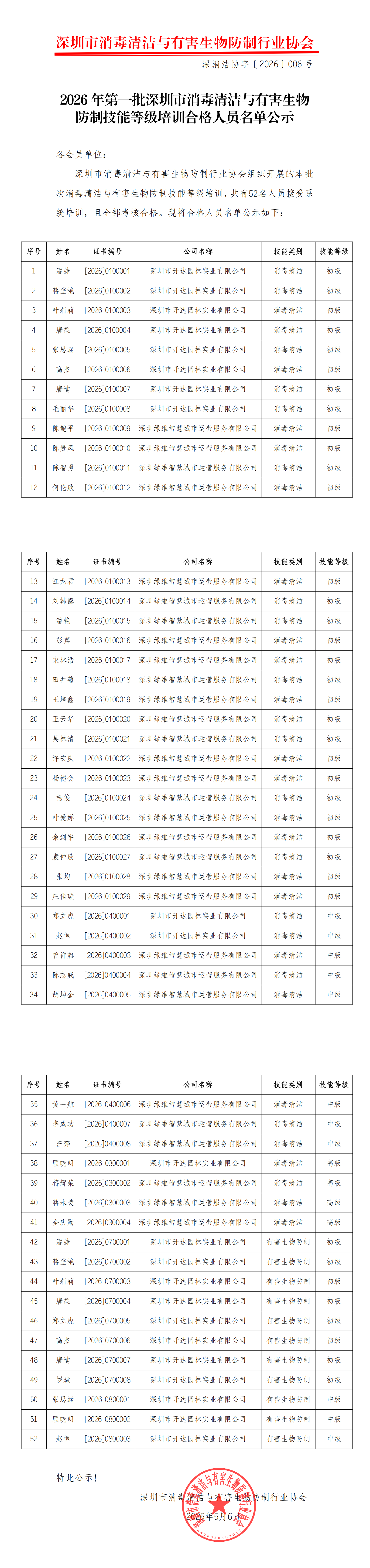 深消洁协字〔2026〕006号_00.png
