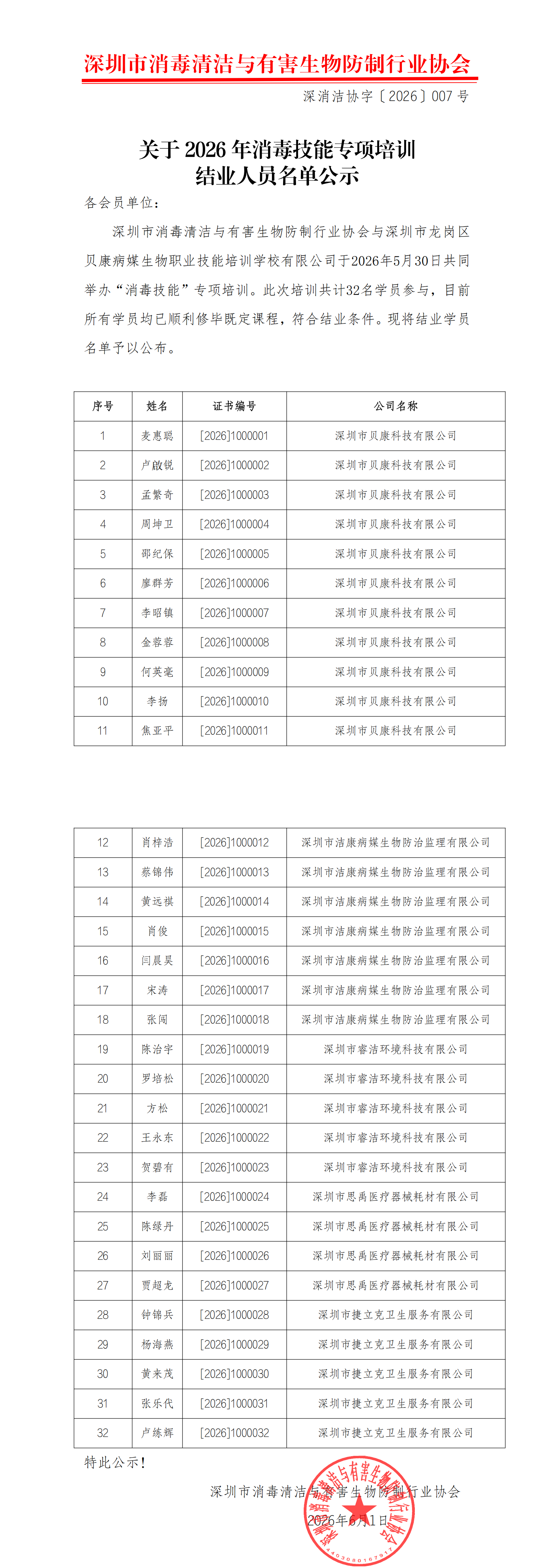 深消洁协字〔2026〕007号_00.png