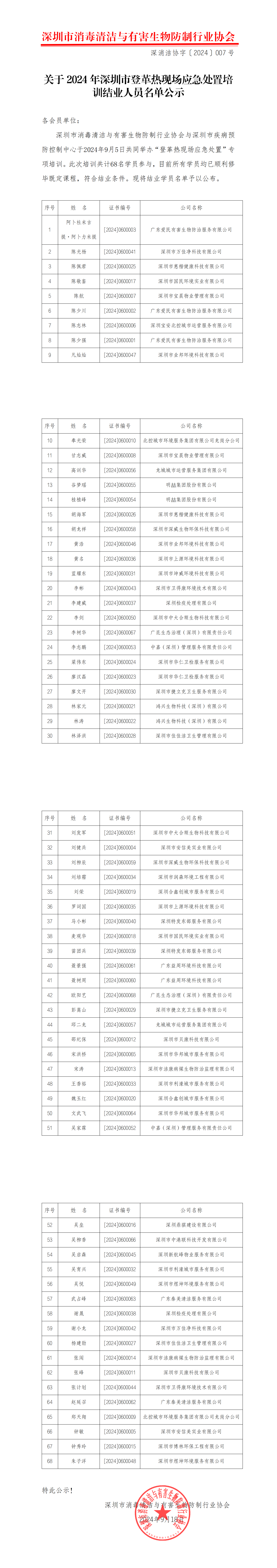 深消洁协字〔2024〕007号_00.png
