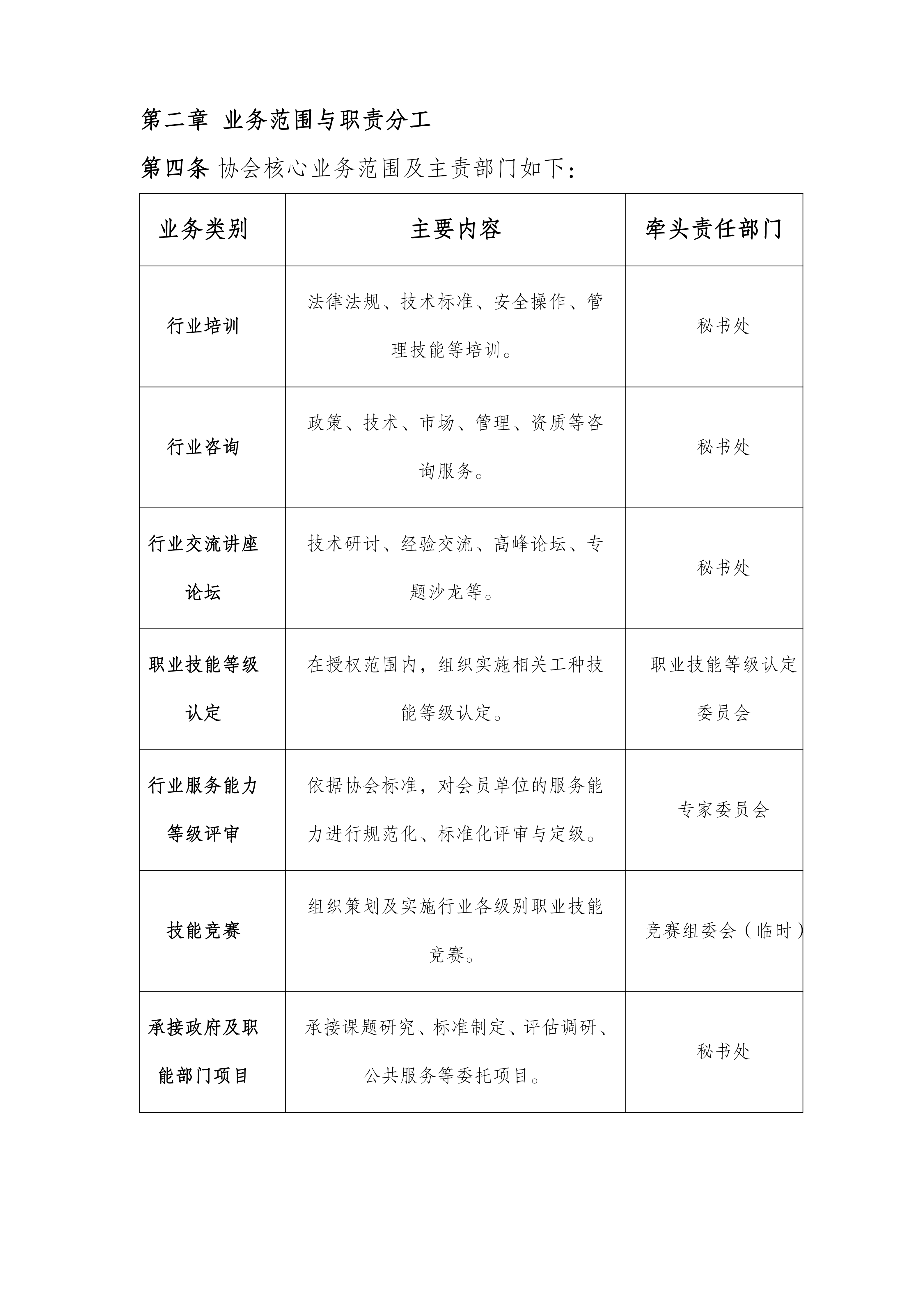 深圳市消毒清洁与有害生物防制行业协会业务管理制度_02.png