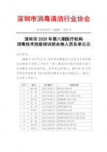 深圳市2020年第八期医疗机构 消毒技术技能培训班合格人员名单公示