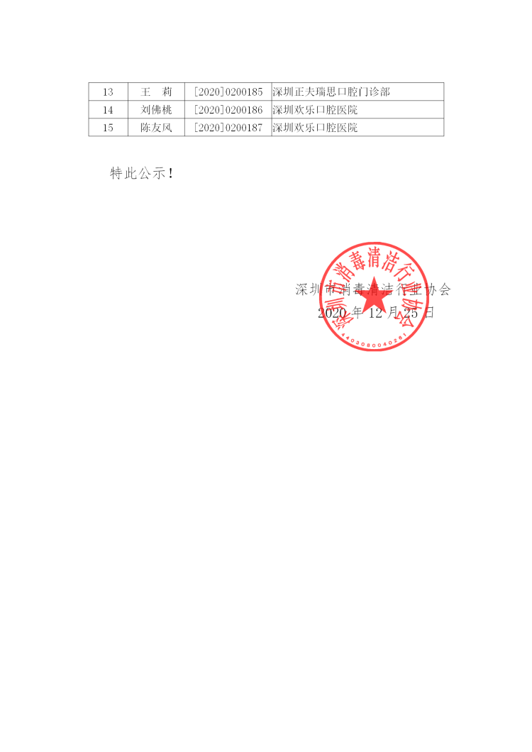 深圳市2020年第八期医疗机构消毒技术技能培训班合格人员名单公示_02.png