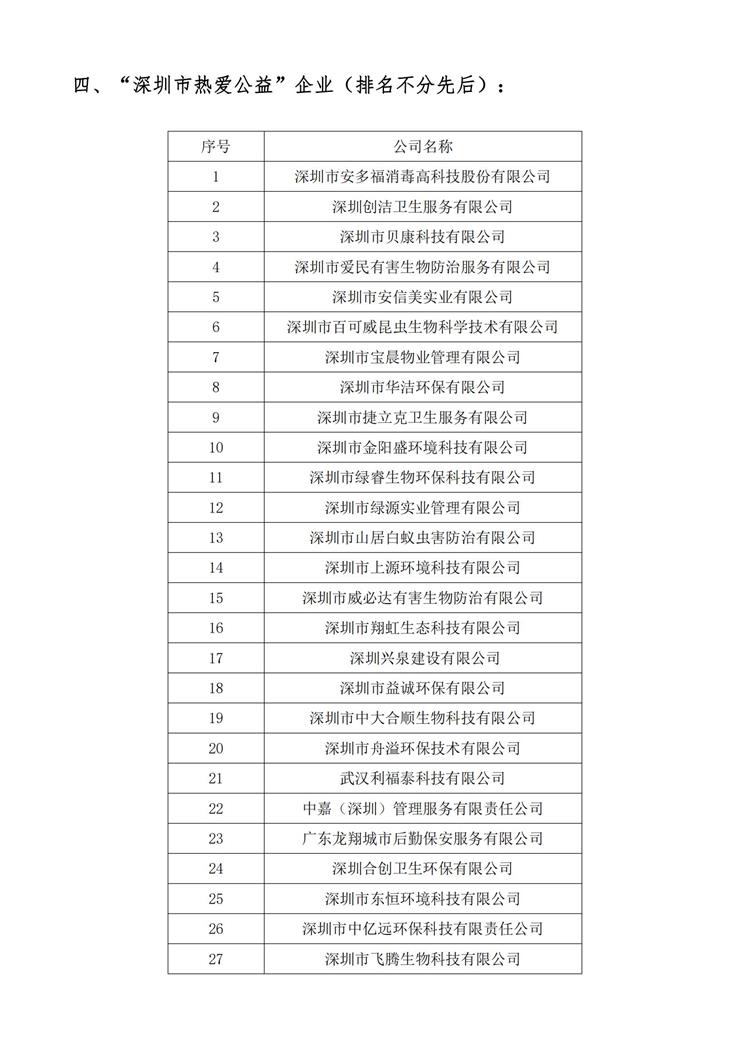 深消洁协字〔2022〕 001号(1)(2)_03.jpg