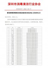 新冠病毒消毒清洁初级技能培训班合格人员名单公示