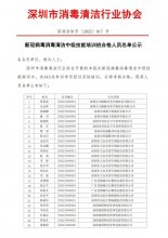 新冠病毒消毒清洁中级技能培训班合格人员名单公示