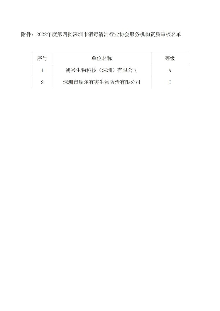 深消洁协字〔2022〕 019号_01.jpg