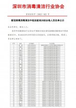 新冠病毒消毒清洁中级技能培训班合格人员名单公示