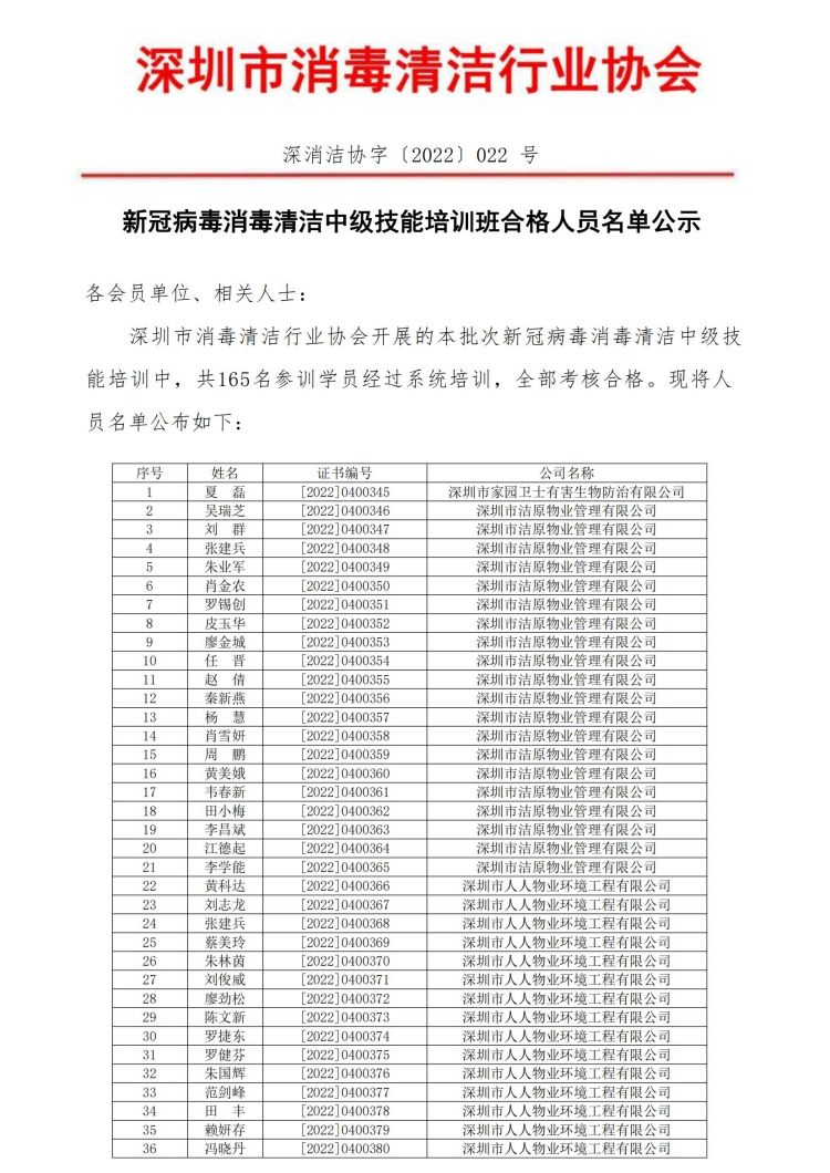 深消洁协字〔2022〕022 号_00.jpg