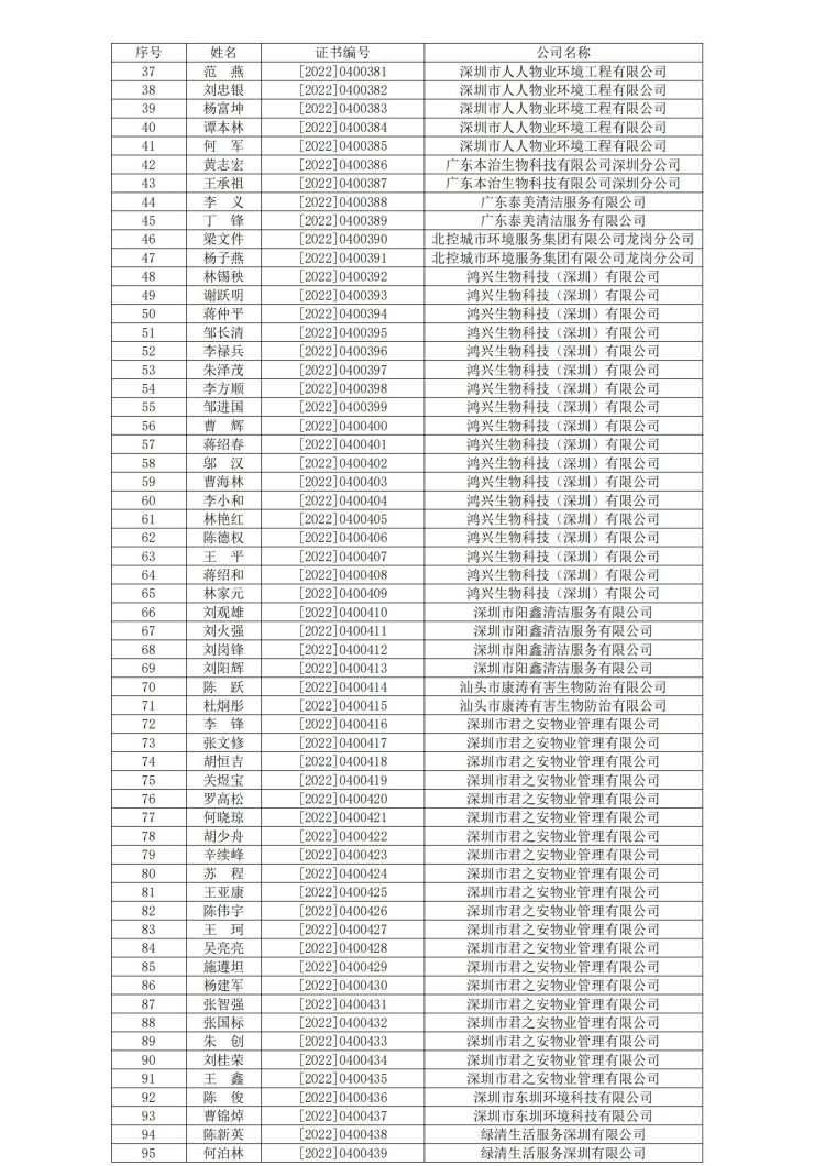 深消洁协字〔2022〕022 号_01.jpg