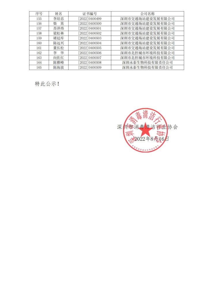深消洁协字〔2022〕022 号_03.jpg