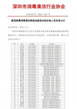 新冠病毒消毒清洁高级技能培训班合格人员名单公示