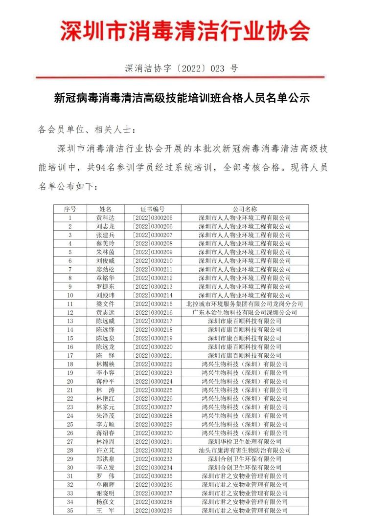 深消洁协字〔2022〕023 号_00.jpg