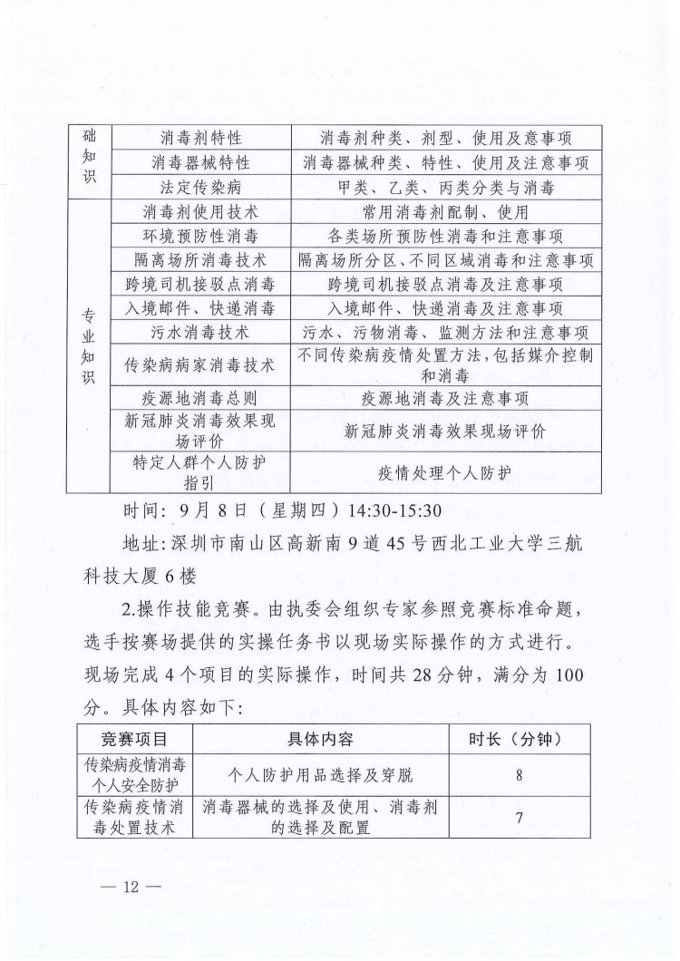 关于印发深圳市第十二届职工技术创新运动会暨2022年深圳技能大赛——消毒技能竞赛实施方案和技术方案的通知_11.jpg