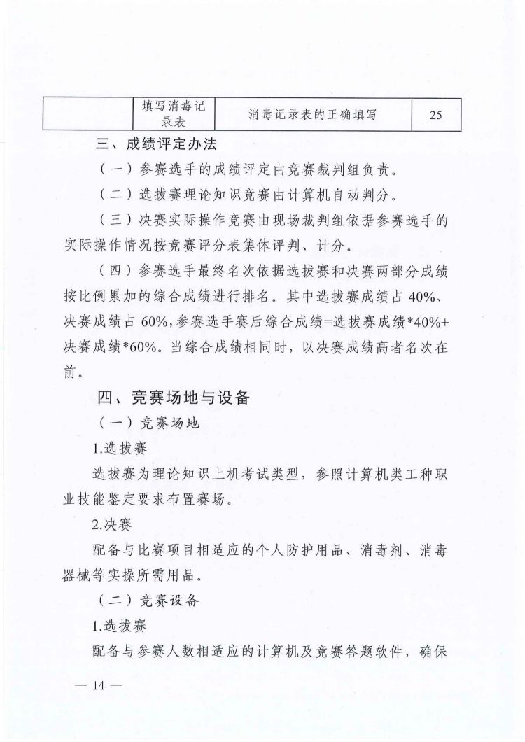 关于印发深圳市第十二届职工技术创新运动会暨2022年深圳技能大赛——消毒技能竞赛实施方案和技术方案的通知_13.jpg