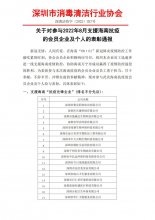 关于对参与2022年8月支援海南抗疫的会员企业及个人的表彰通报