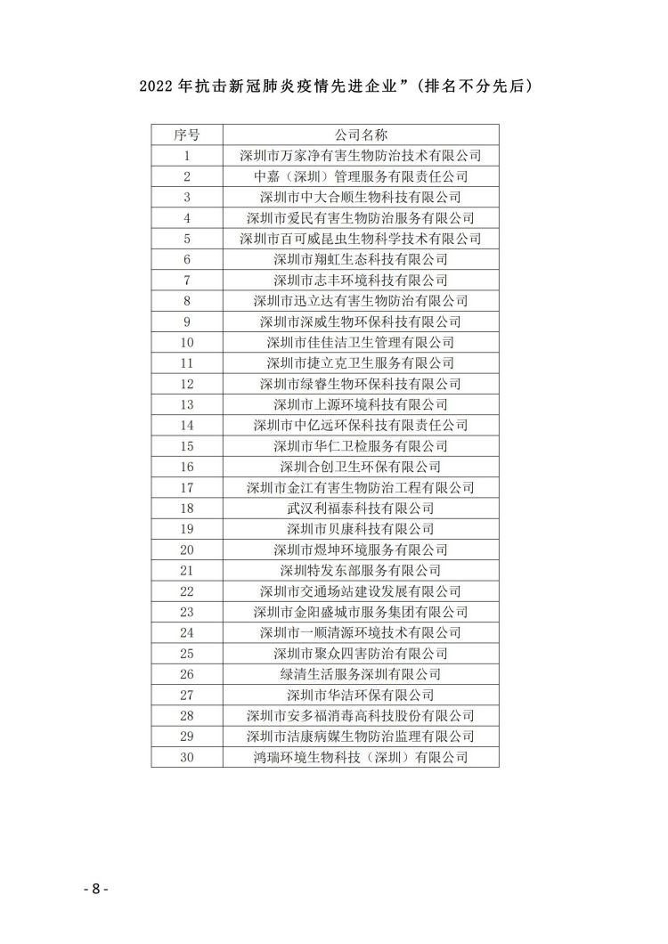 深消洁协字〔2023〕 005号(1)_07.jpg
