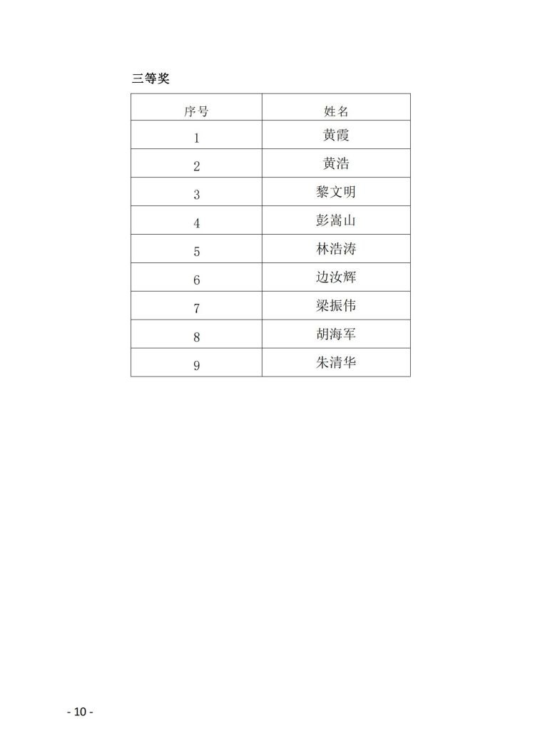 深消洁协字〔2023〕 005号(1)_09.jpg