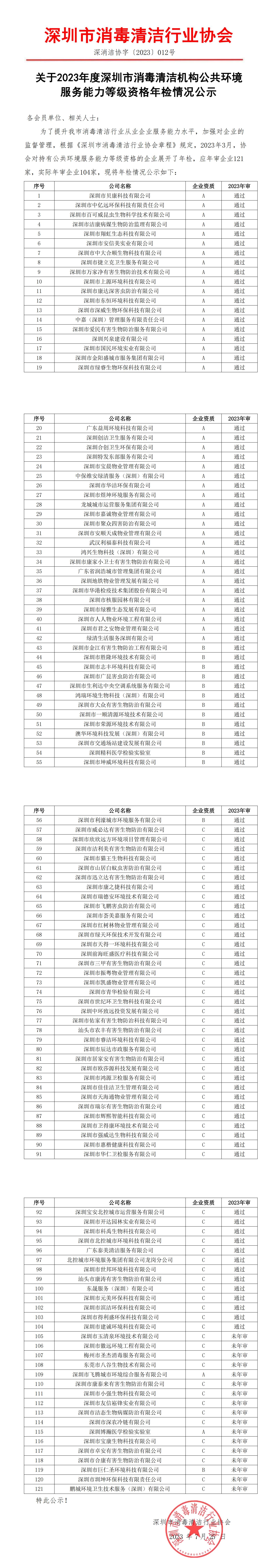 深消洁协字〔2023〕 012号_00(1).jpg