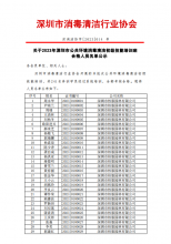 2023年深圳市公共环境消毒清洁初级技能培训班合格人员名单公示