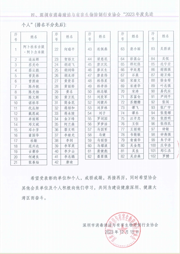 微信截图_20231220125411.png