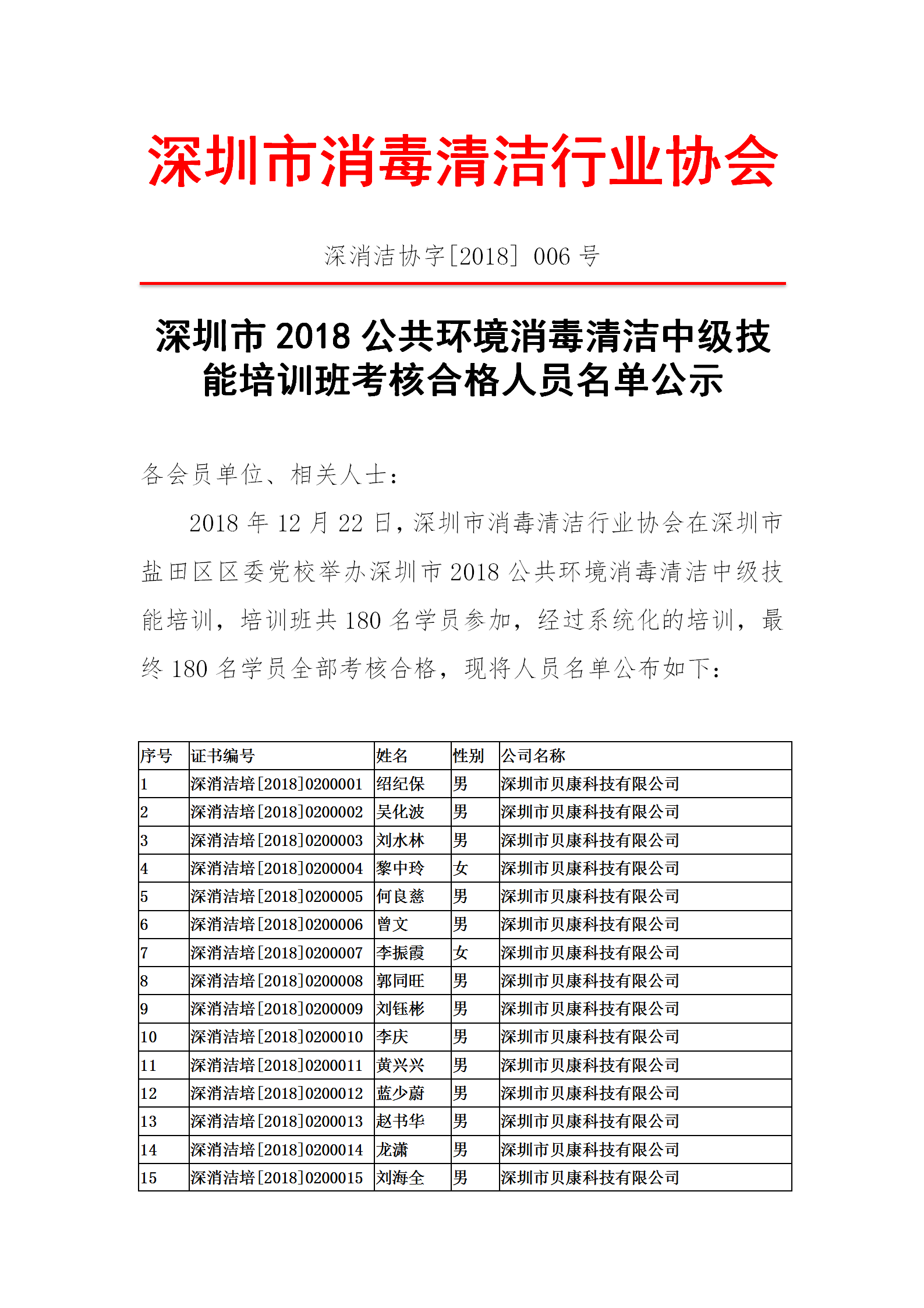 深圳市2018公共环境消毒清洁中级技能培训班考核合格人员名单