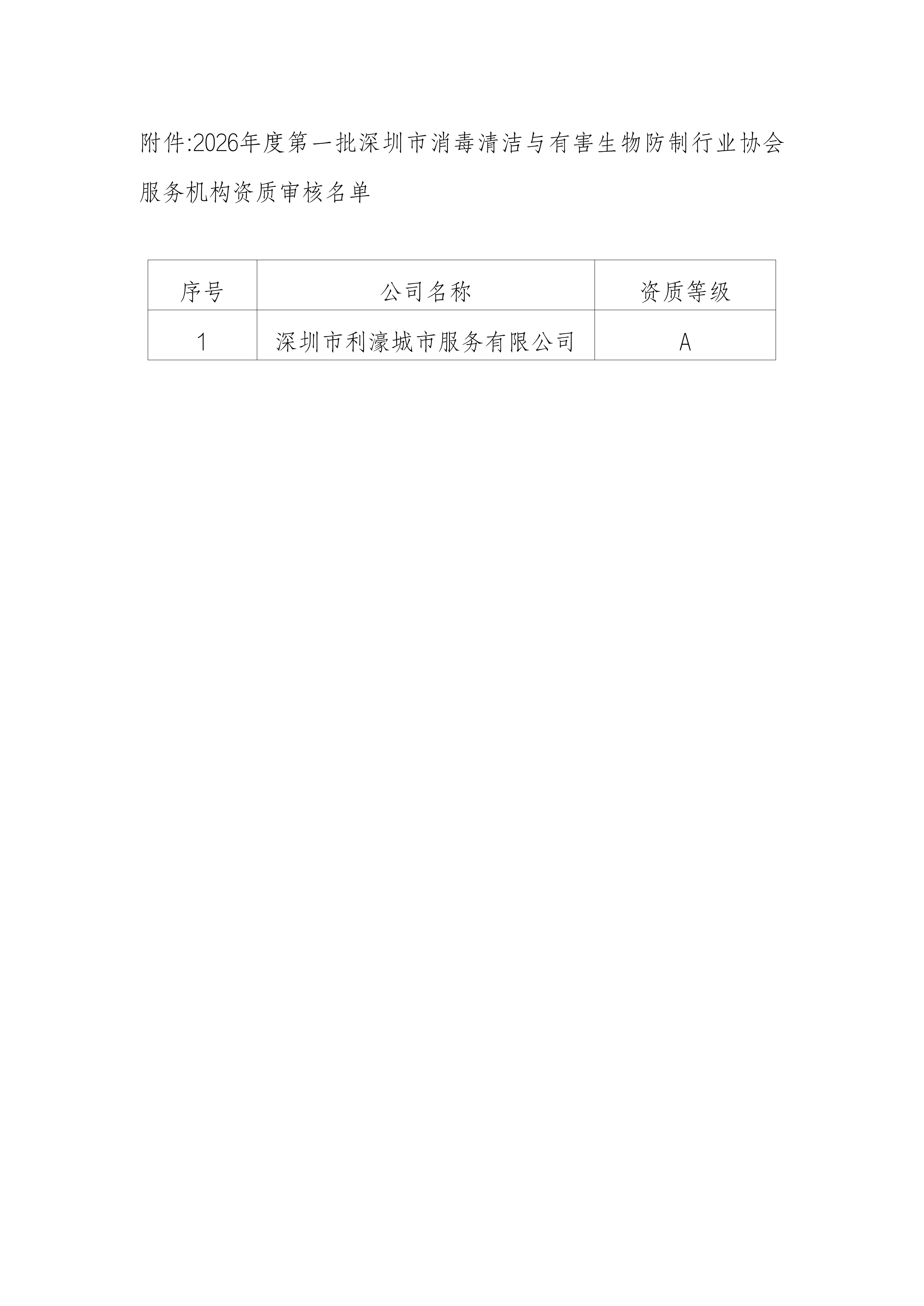深消洁协字〔2026〕 004号_02.png