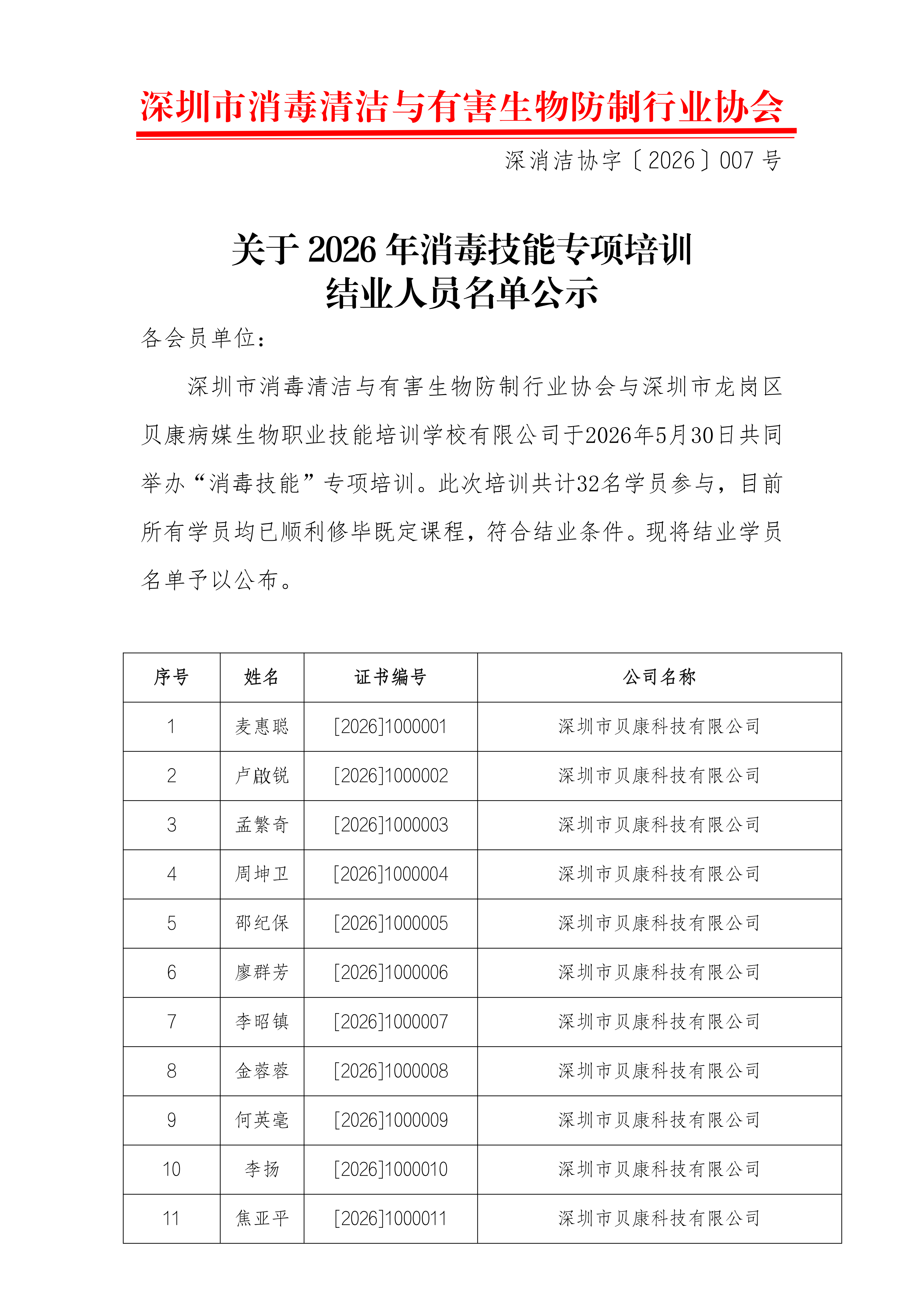 关于2026年消毒技能专项培训结业人员名单公示