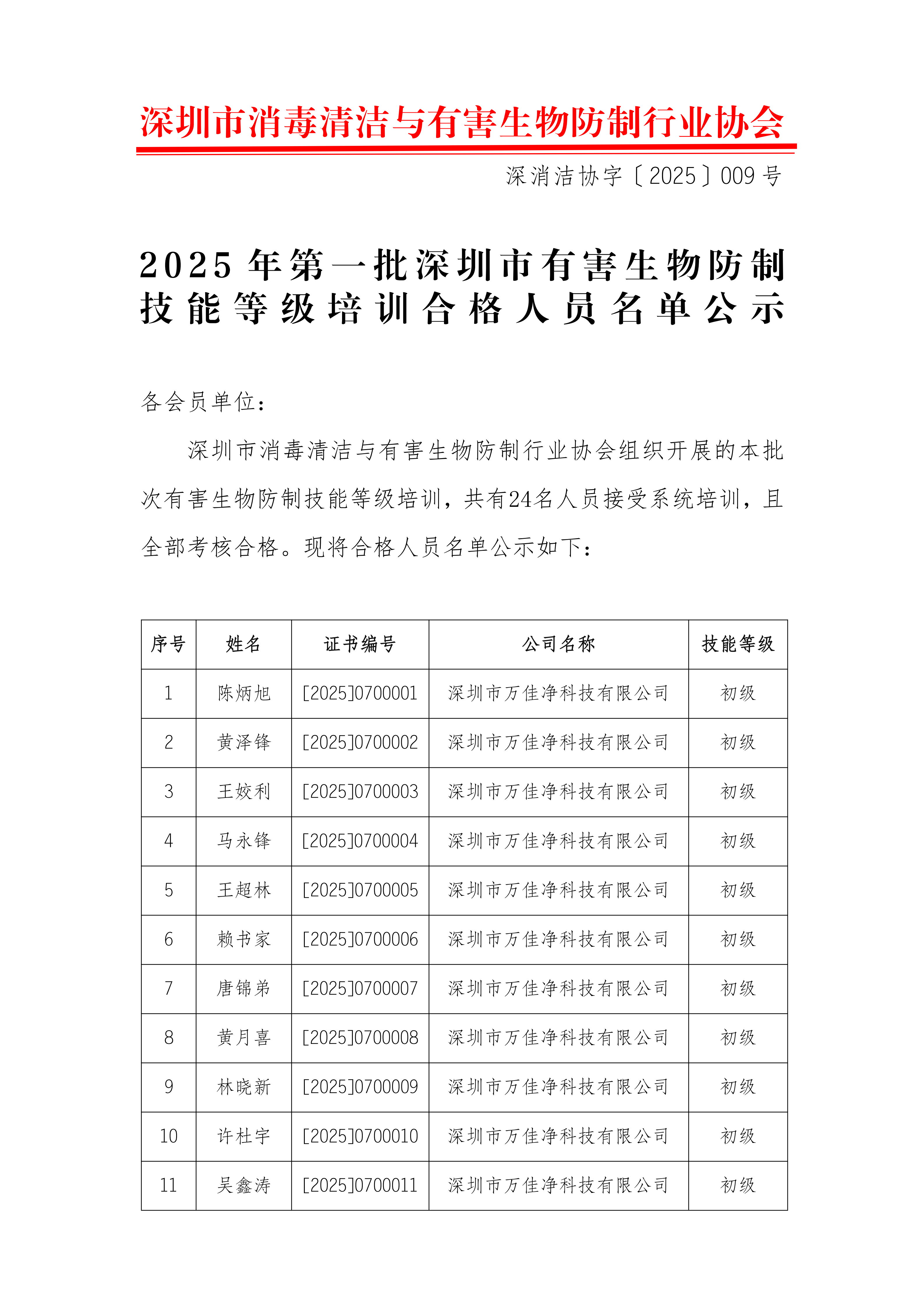 2025年第一批深圳市有害生物防制 技能等级培训合格人员名单公示