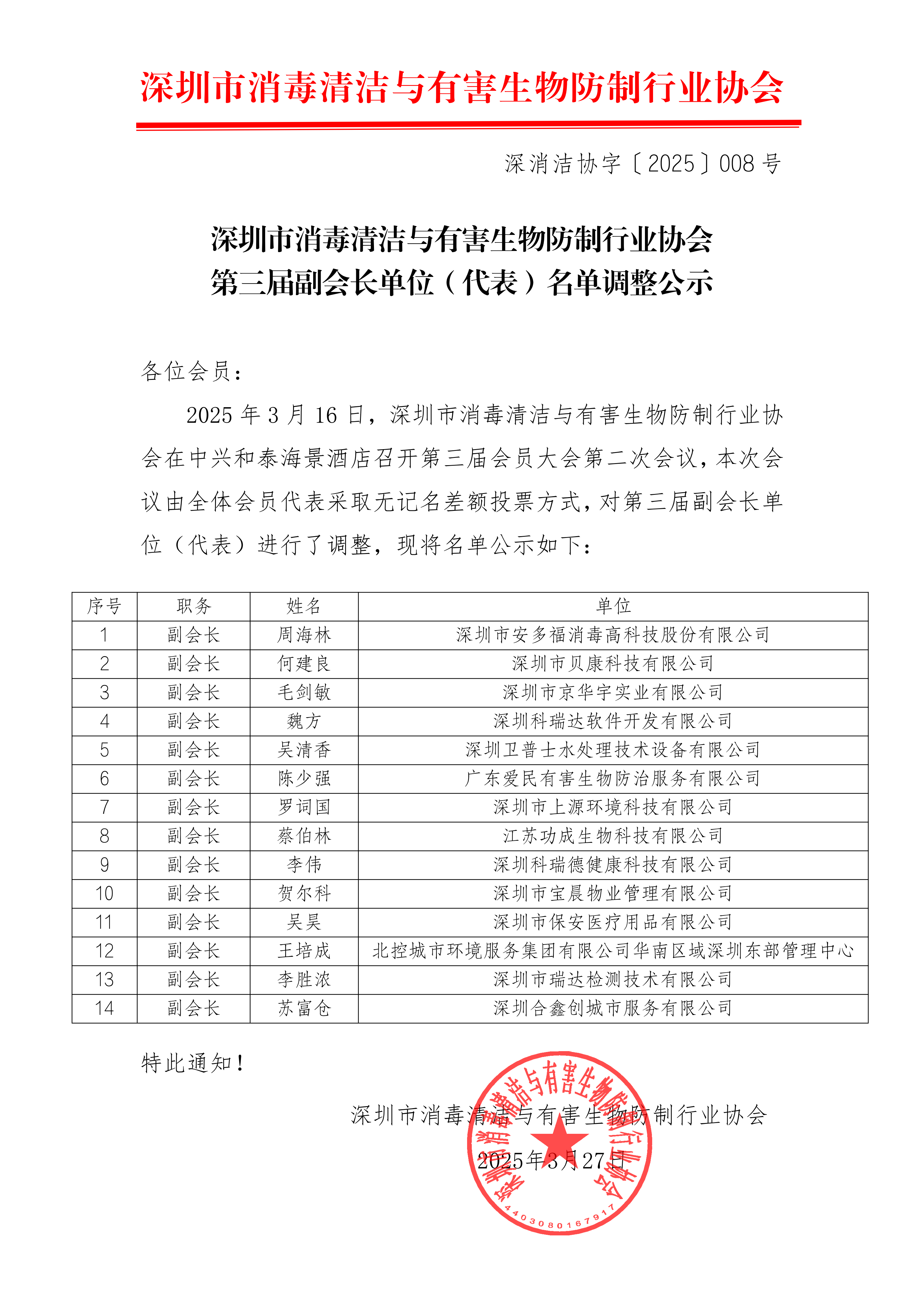 深圳市消毒清洁与有害生物防制行业协会 第三届副会长单位（代表）名单调整公示