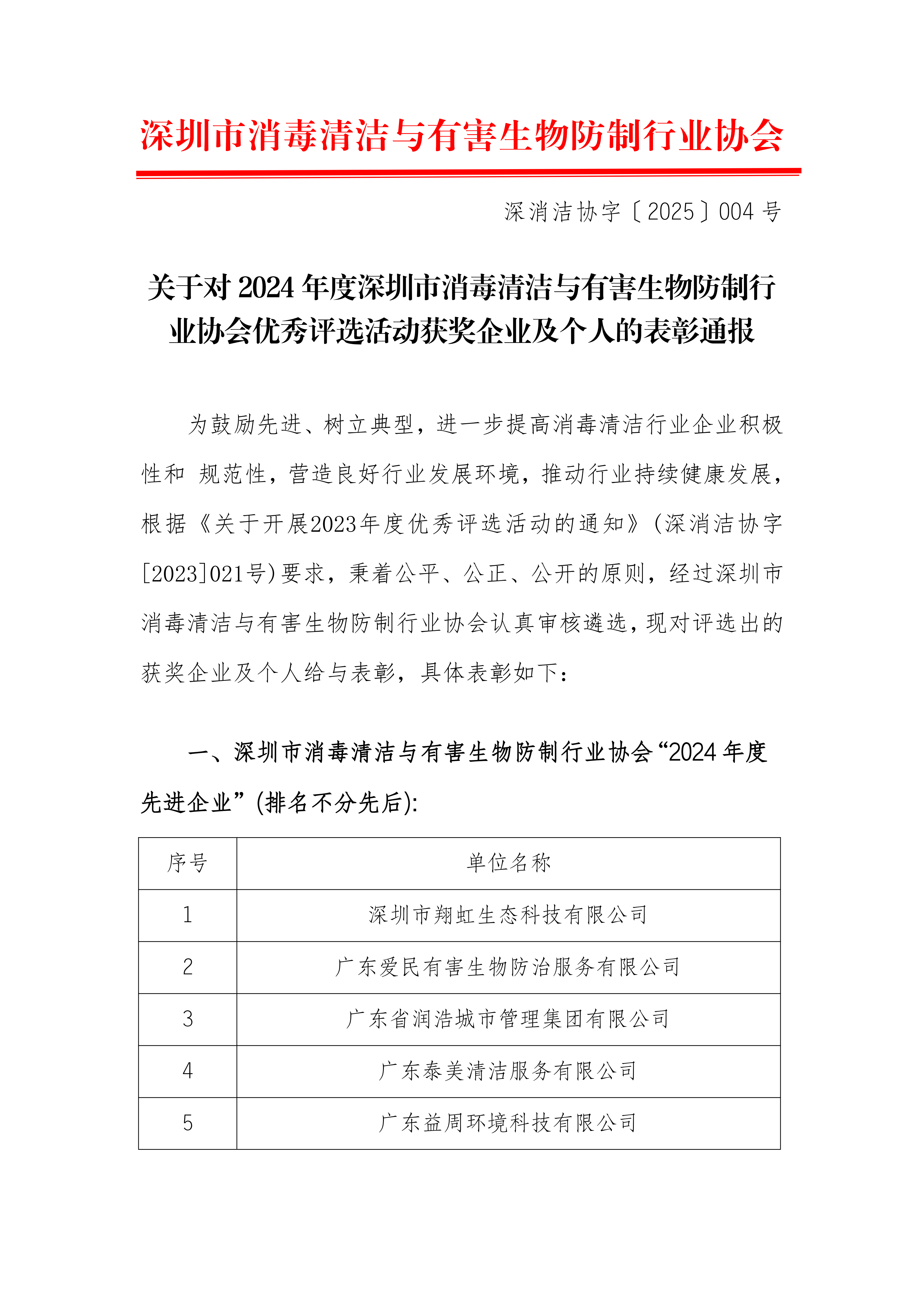 关于对2024年度深圳市消毒清洁与有害生物防制行业协会优秀评选活动获奖企业及个人的表彰通报